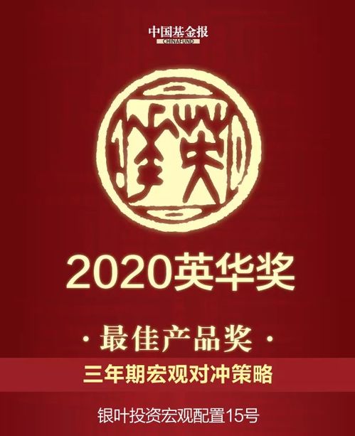 宏觀策略產(chǎn)品榮獲2020年英華獎